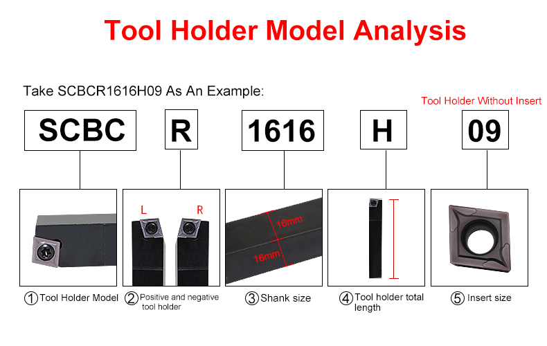 SCBCR CNC 터닝 공구 홀더.jpg SCBCR CNC 터닝 공구 홀더.jpg