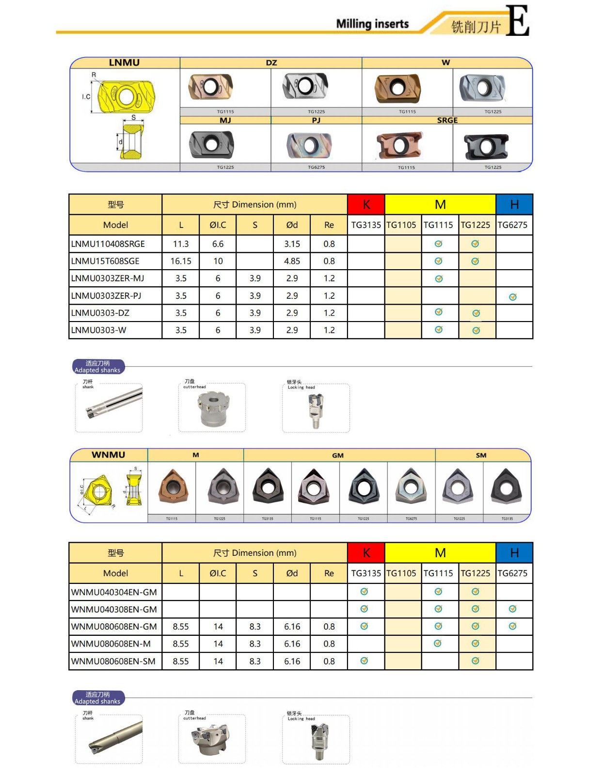 Wendeschneidplatten zum Fräsen.jpg Wendeschneidplatten zum Fräsen.jpg