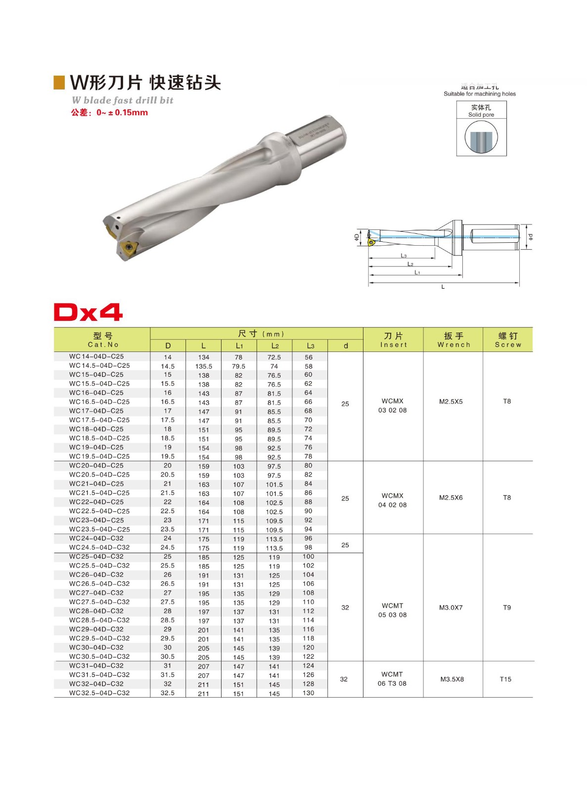 U 드릴 유형 .jpg U 드릴 유형 .jpg