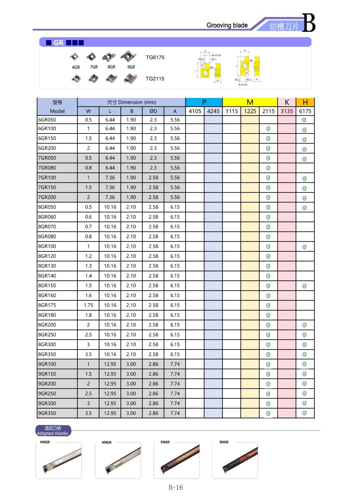 Inserts pour rainures internes GR.jpg Inserts pour rainures internes GR.jpg