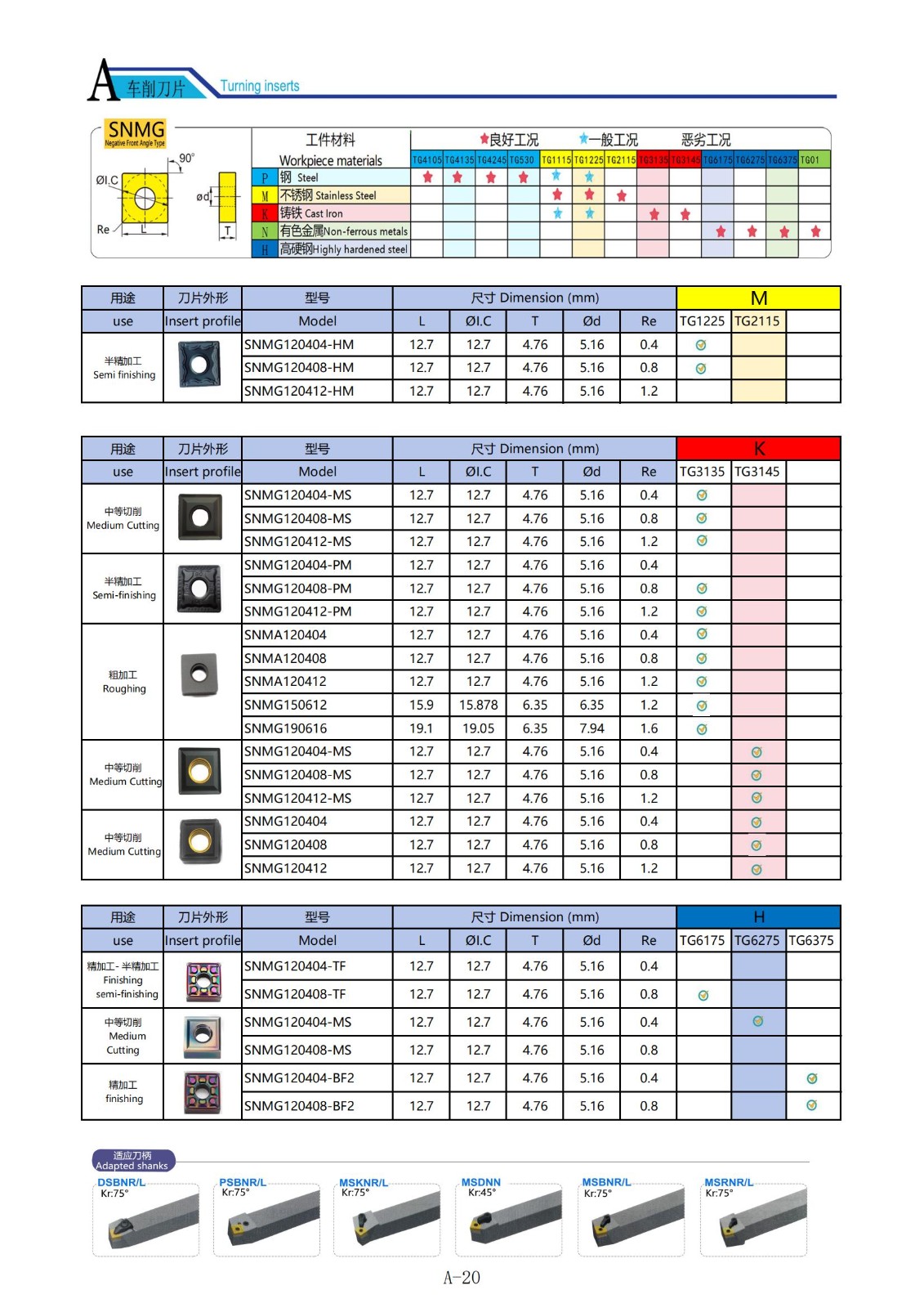 SNMG Menghidupkan Sisipan.jpg SNMG Menghidupkan Sisipan.jpg
