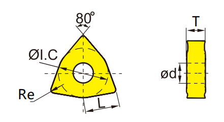 Dreheinsatz types.png Dreheinsatz types.png