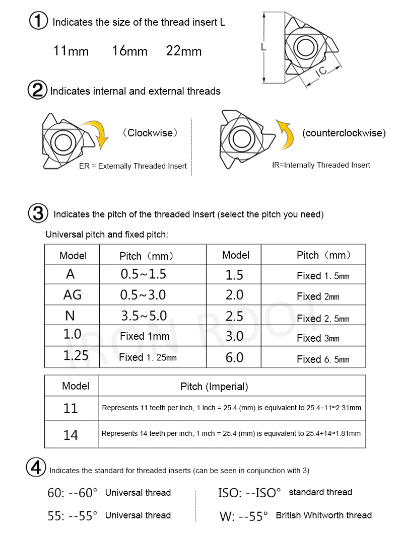 Hartmetalleinsatz 16ER.jpg Hartmetalleinsatz 16ER.jpg