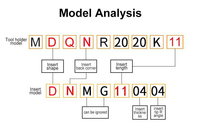 Mdqnr/l Werkzeughalter.jpg Mdqnr/l Werkzeughalter.jpg