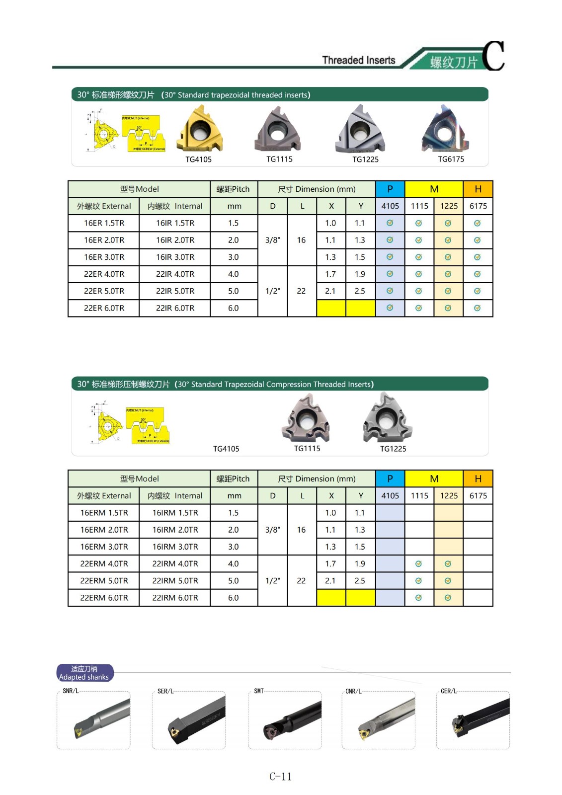 Trapezgewindeeinsätze.jpg Trapezgewindeeinsätze.jpg