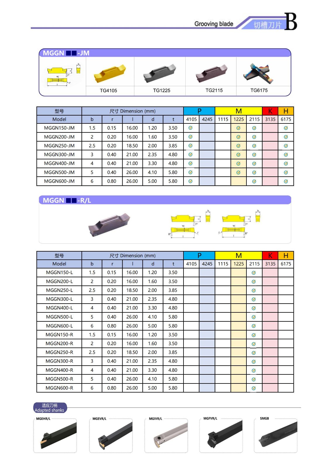 إدراجات كربيد MGGN للأخاديد إدراجات كربيد MGGN للأخاديد