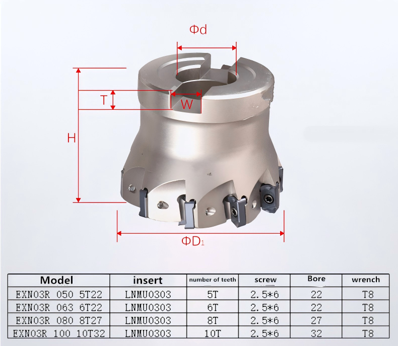 EXN03R 인덱서블 금속 밀링 커터.png EXN03R 인덱서블 금속 밀링 커터.png