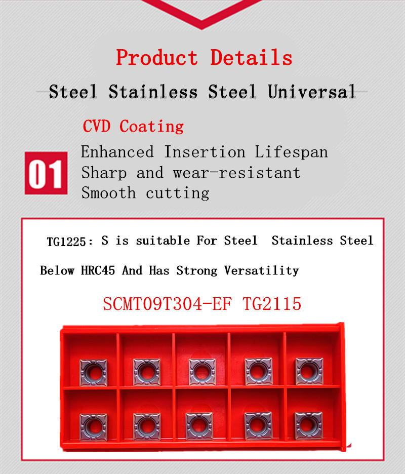 Insertos de torneado SCMT09.jpg Insertos de torneado SCMT09.jpg