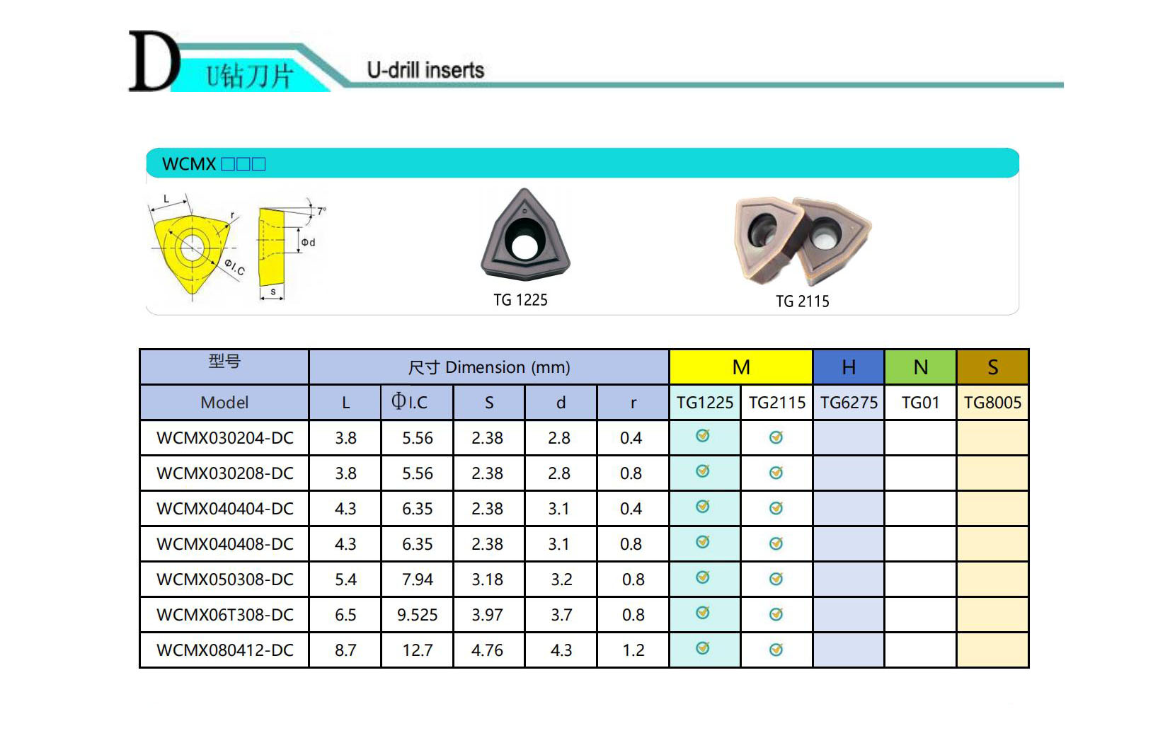 إدراجات WCMX.jpg
