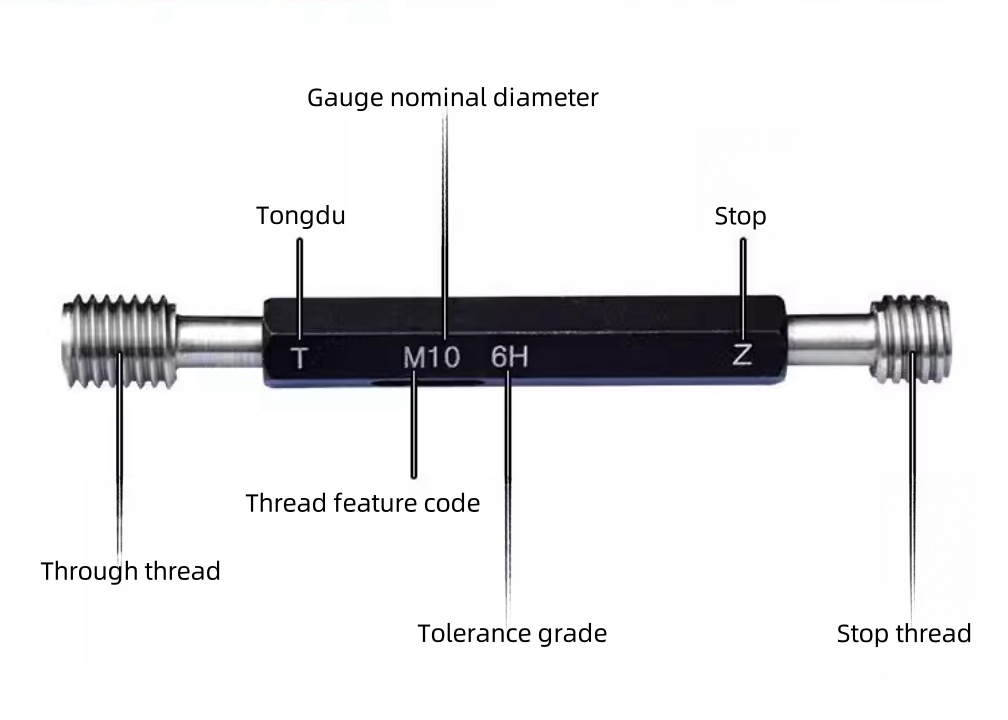 M6x0,75-6H Gewindelehre M6x0,75-6H Gewindelehre