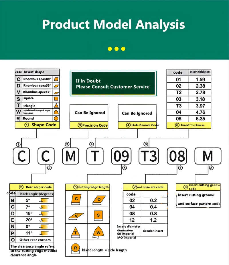 تحول إدراج CCMT06.png