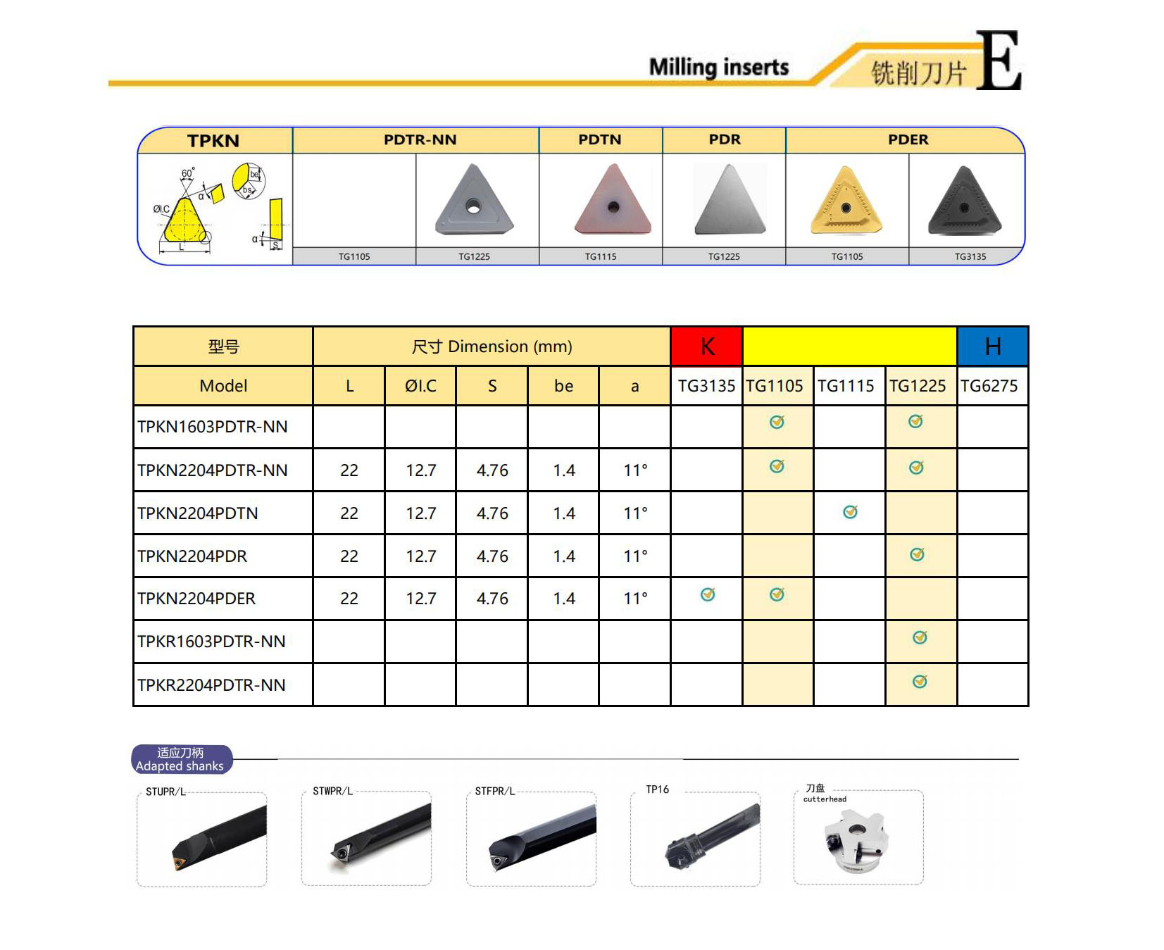 밀링 인서트.jpg 밀링 인서트.jpg