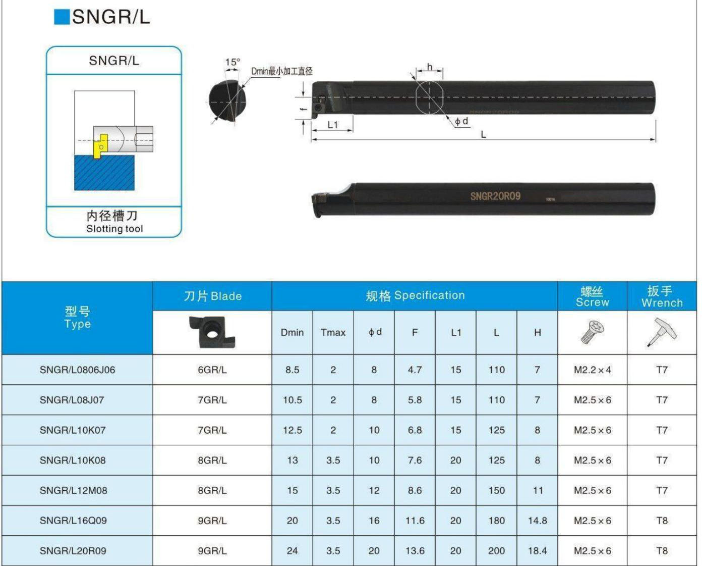 SNGR/L Plannutwerkzeughalter.jpg SNGR/L Plannutwerkzeughalter.jpg