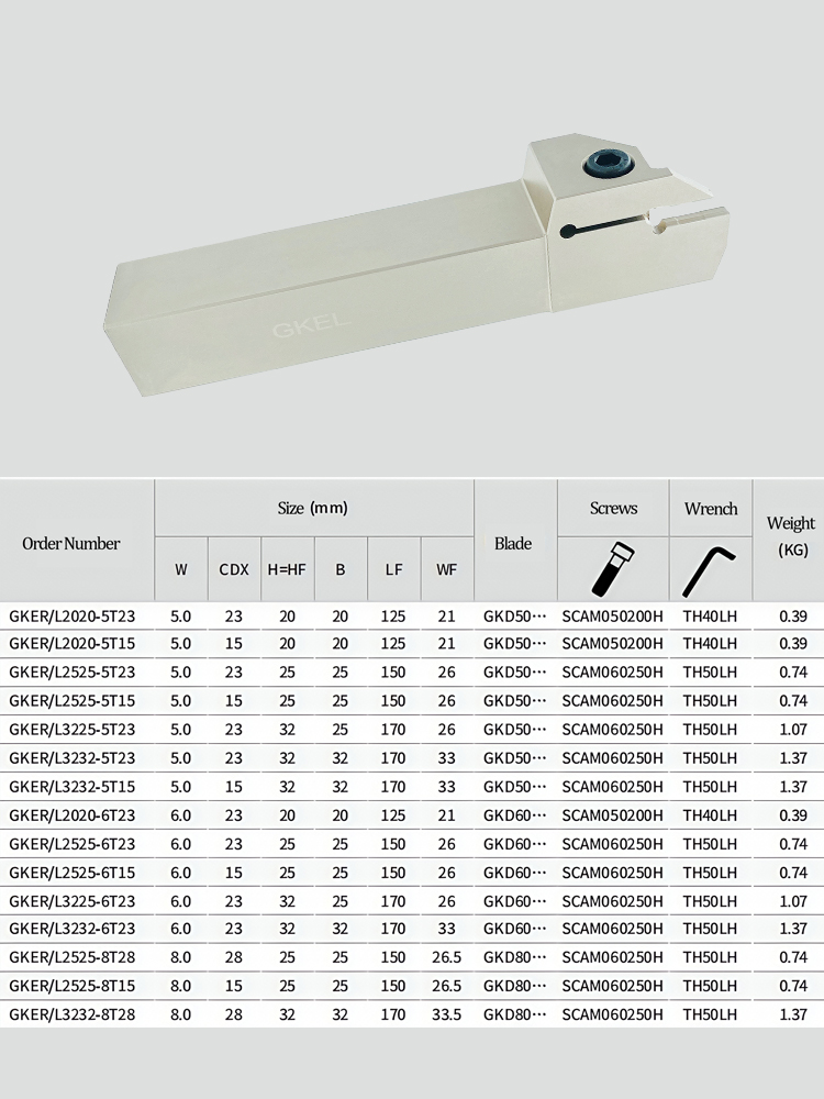 Externe Schneidwerkzeugleiste