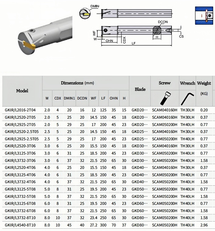 Nuthalter für die Automobilbearbeitung Nuthalter für die Automobilbearbeitung