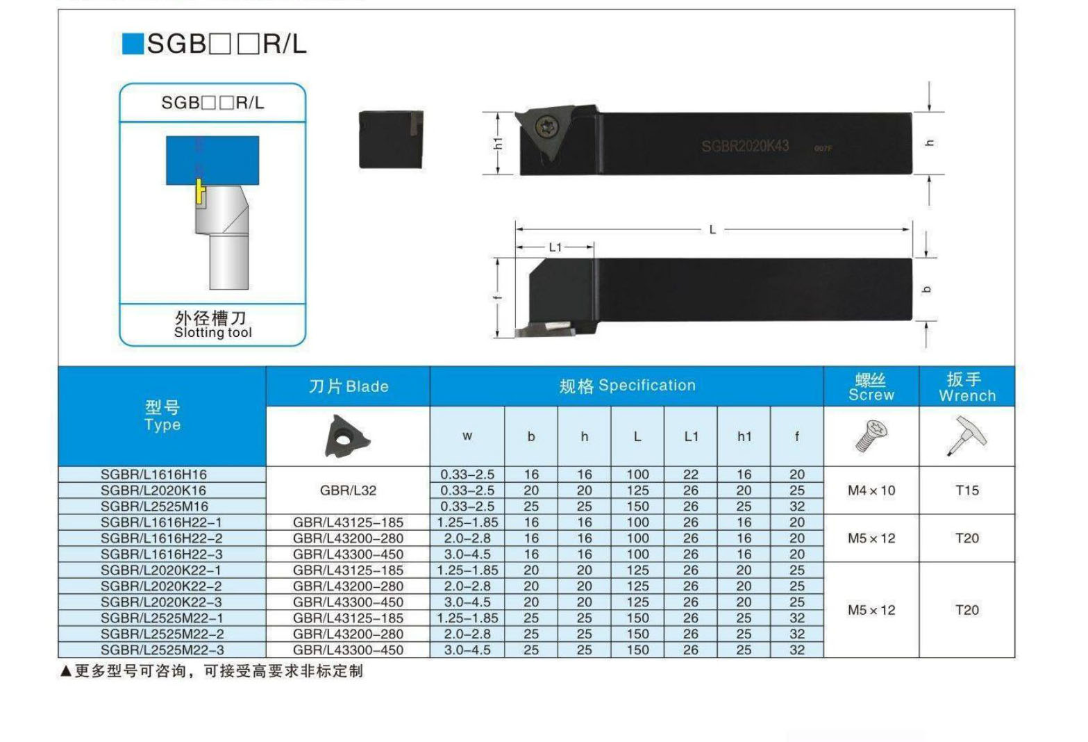 SGBR/L Nutwerkzeughalter.jpg SGBR/L Nutwerkzeughalter.jpg