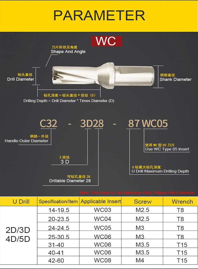 Série U Drill WC.jpg Série U Drill WC.jpg