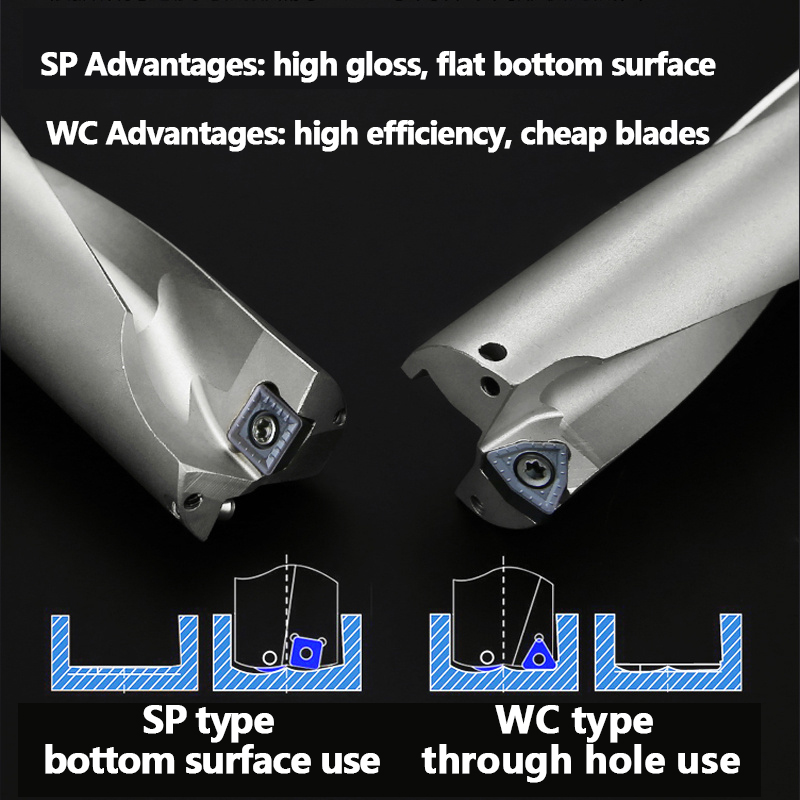 C20 C25 C32 C20 C25 C32