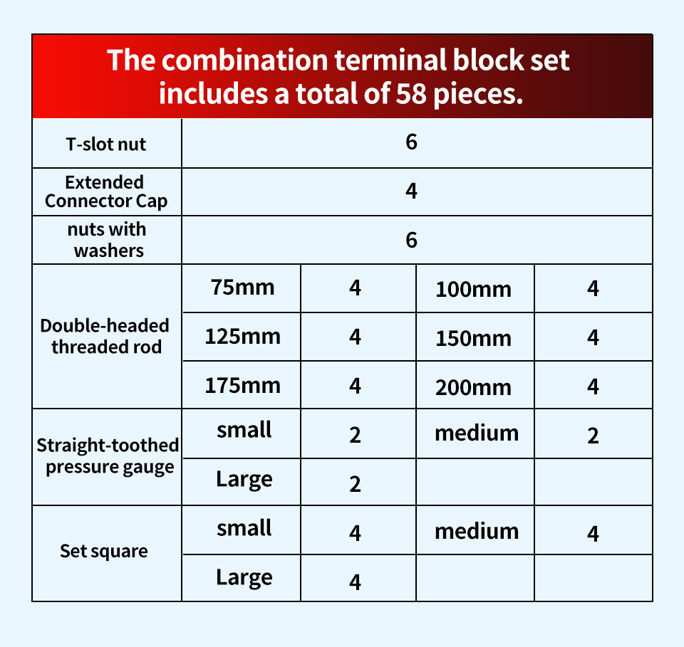 router pressure plate