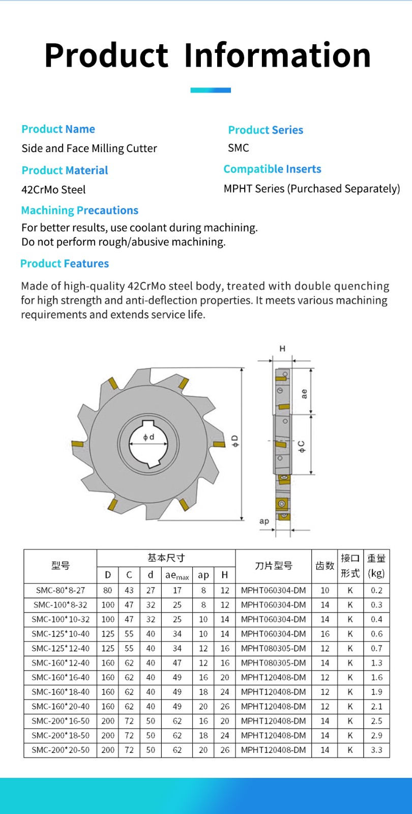 SMC narrow T-slot cut SMC narrow T-slot cut
