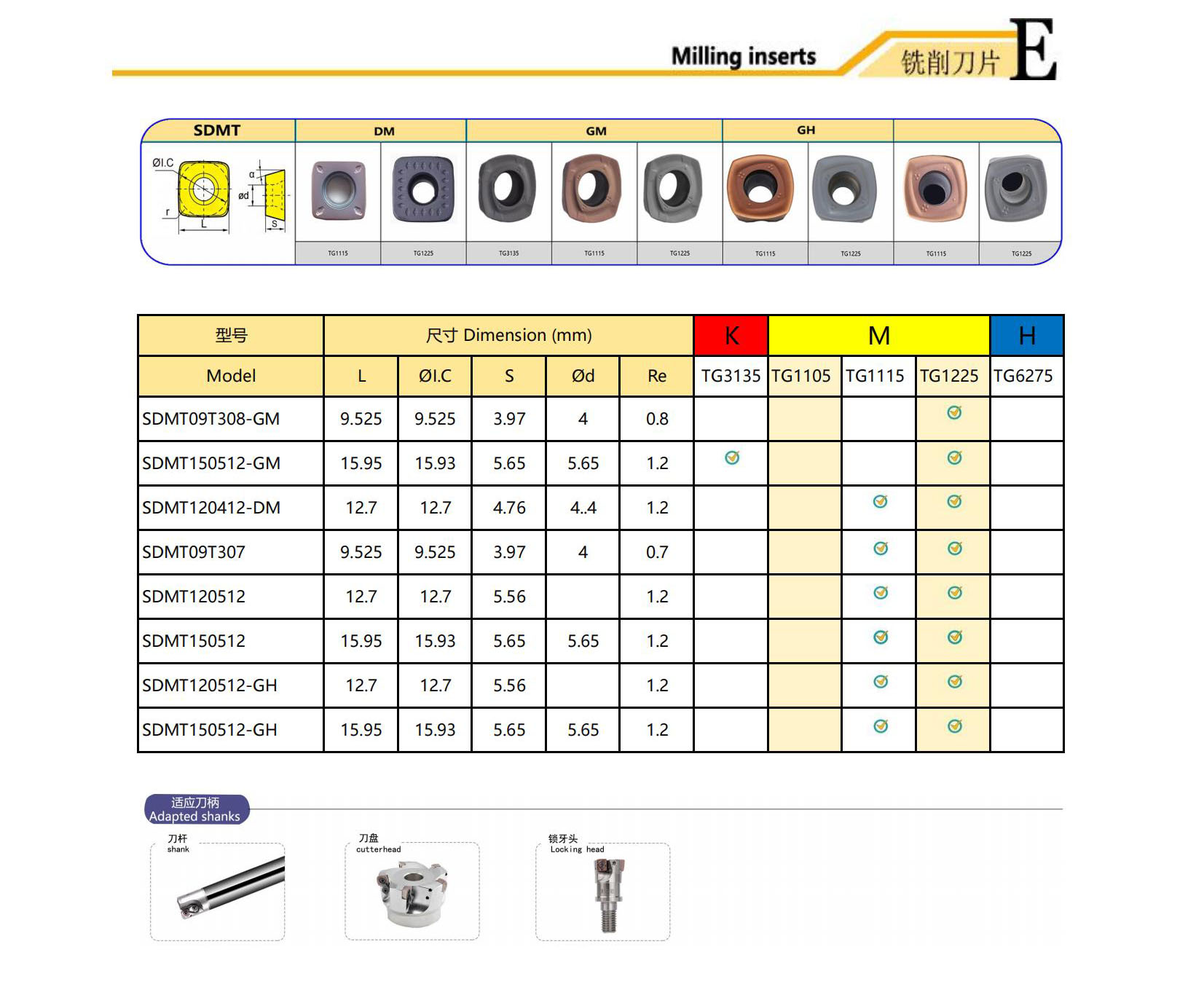 Schnellvorschub-Fräseinsätze.jpg Schnellvorschub-Fräseinsätze.jpg