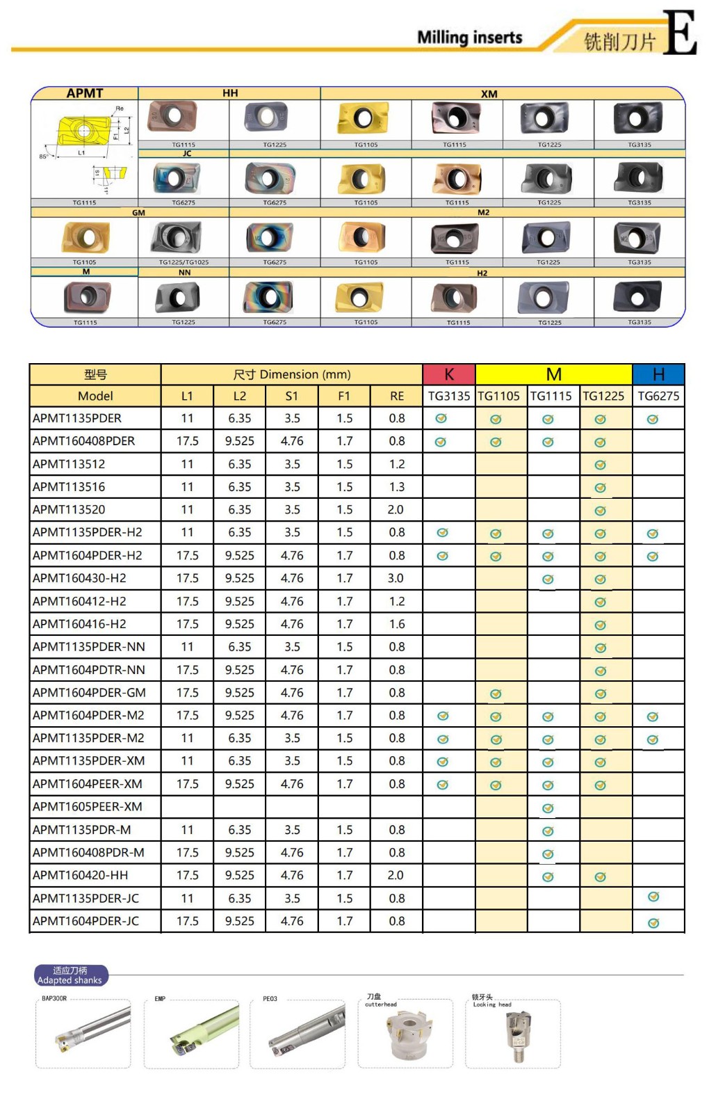 APMT طحن إدراجات.jpg
