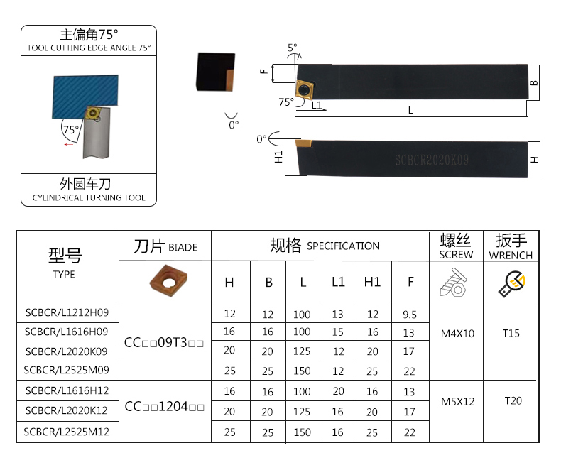 선삭 공구 홀더 SCBCR.jpg 선삭 공구 홀더 SCBCR.jpg