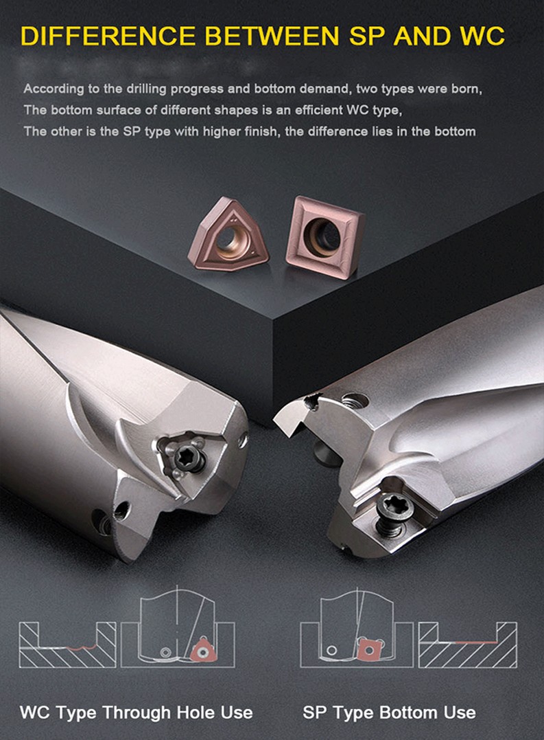 Forage de trous peu profonds.jpg Forage de trous peu profonds.jpg