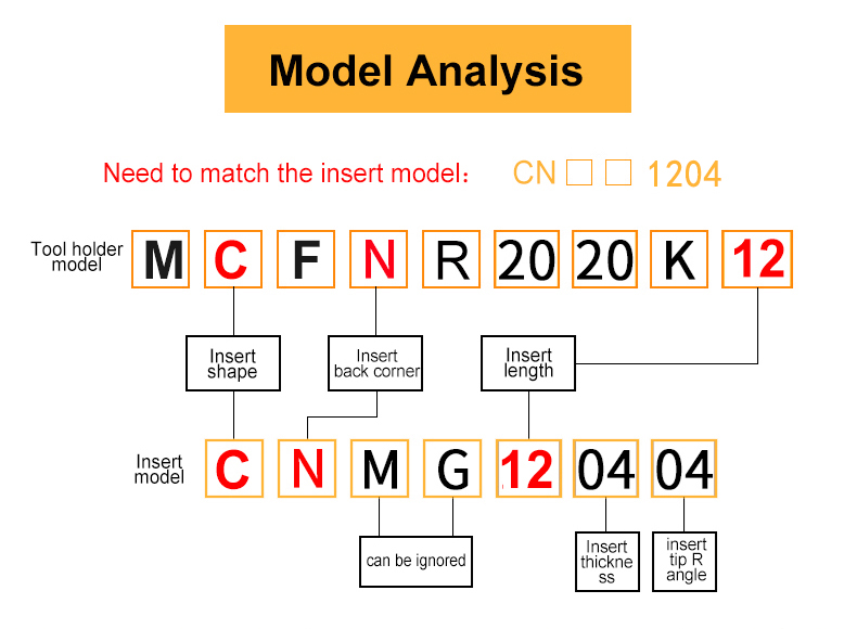 Werkzeughalter MCFNR/L.jpg