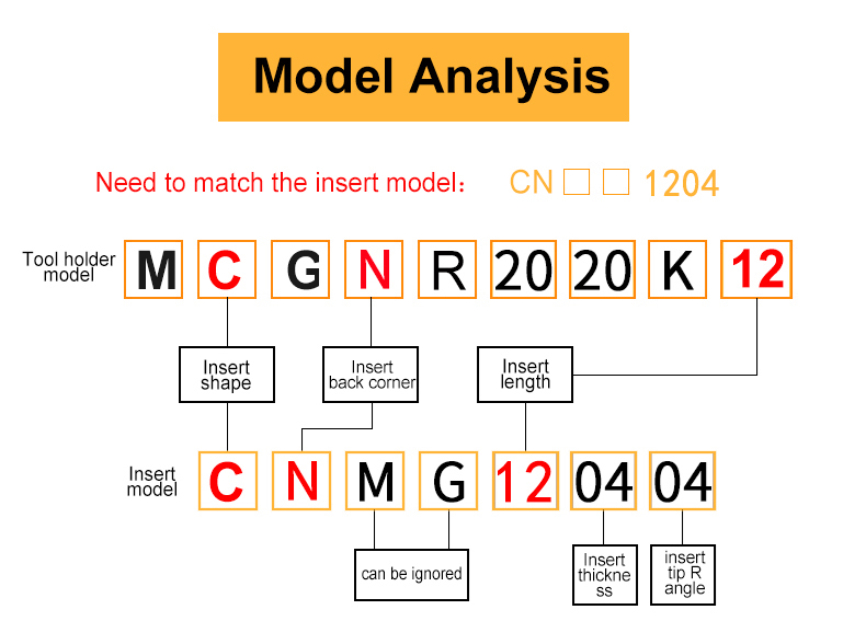 CNC 선반용 공구 홀더 MCGNR/L.jpg CNC 선반용 공구 홀더 MCGNR/L.jpg
