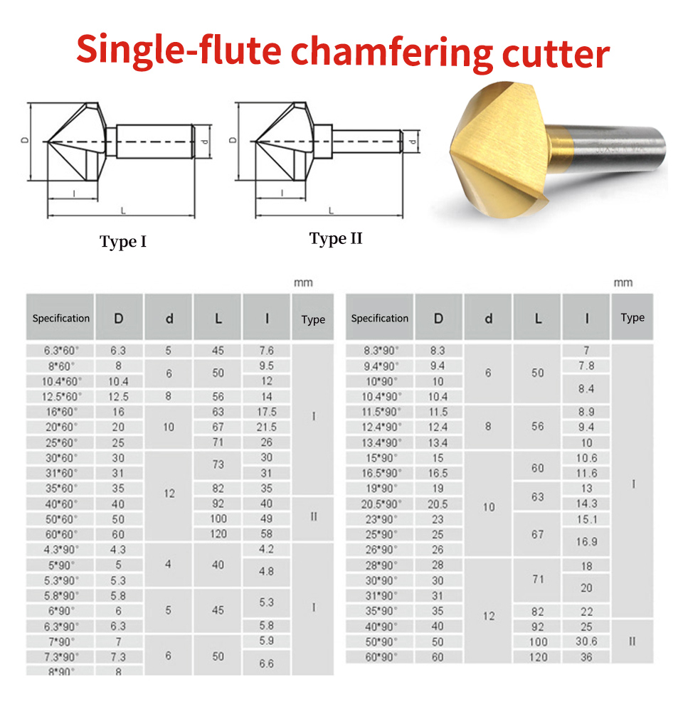 Avellanador de titanio Hss
