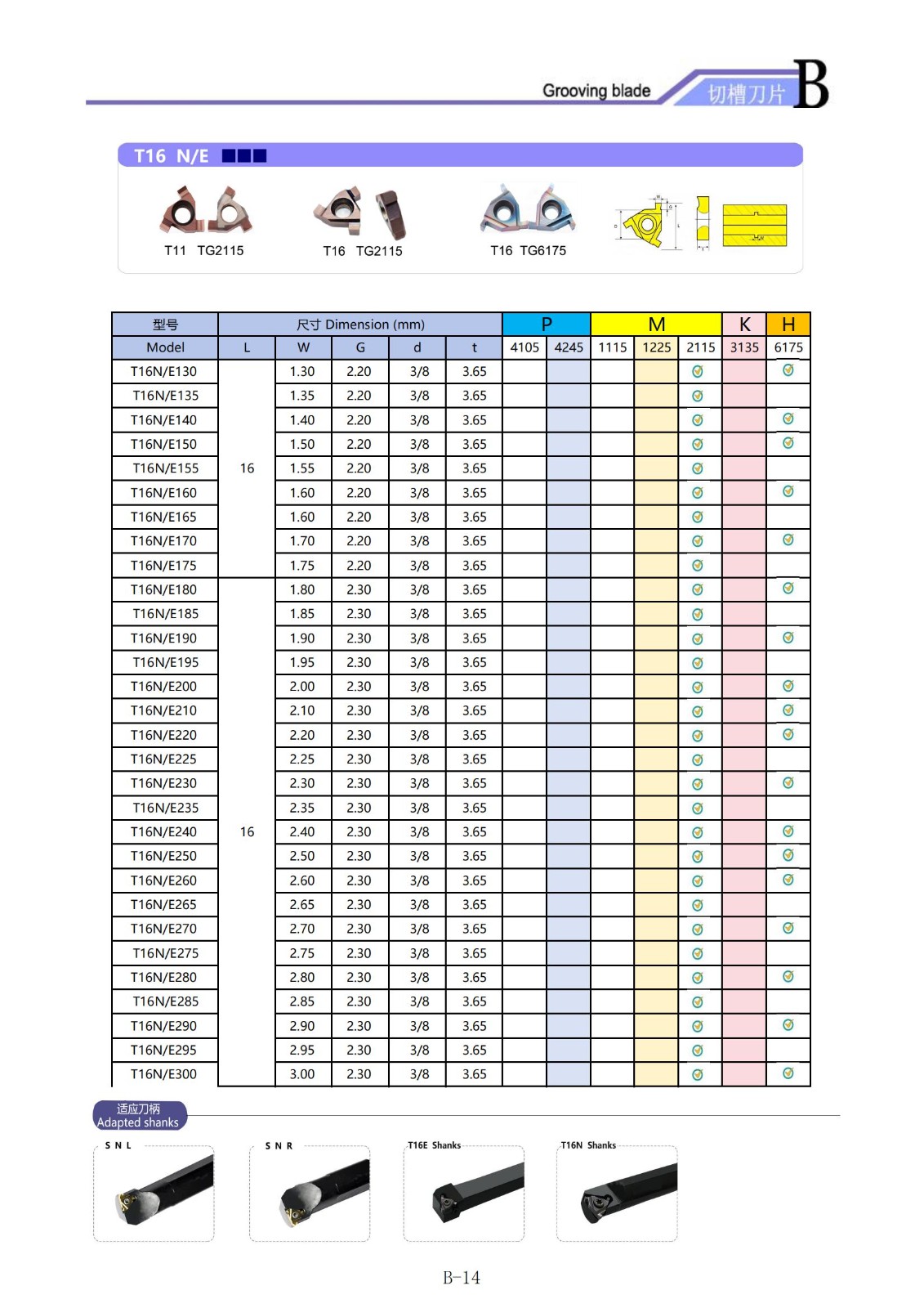 Insertos de ranhura T11N/T16N/E. jpg Insertos de ranhura T11N/T16N/E. jpg