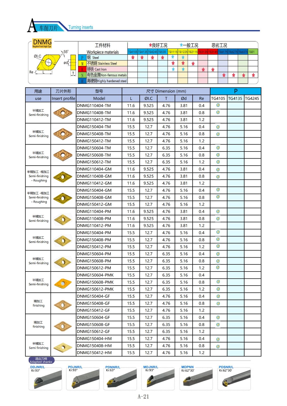 Sisipan DNMG.jpg Sisipan DNMG.jpg