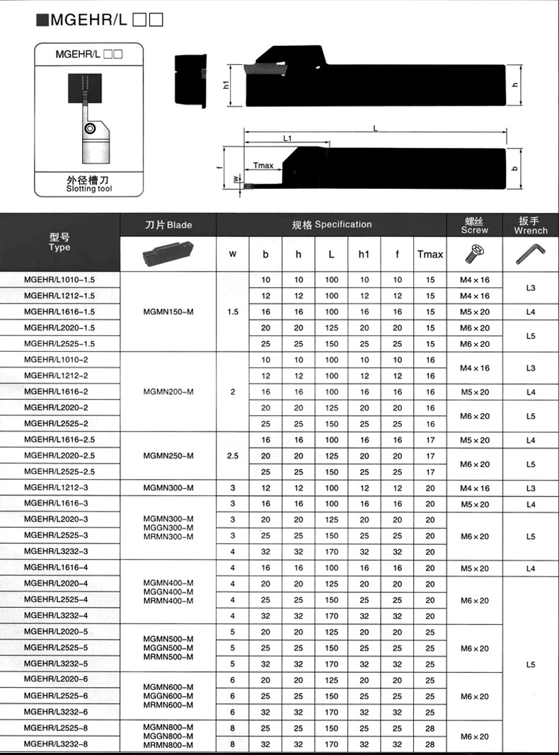 MGEHR Grooving Tool Holder.jpg MGEHR Grooving Tool Holder.jpg