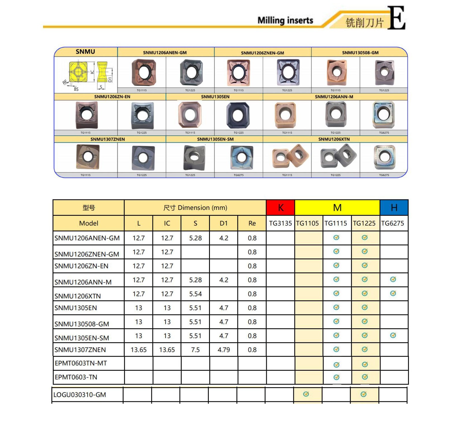 Schnellvorschub-Wendeschneidplatten zum Fräsen.jpg Schnellvorschub-Wendeschneidplatten zum Fräsen.jpg