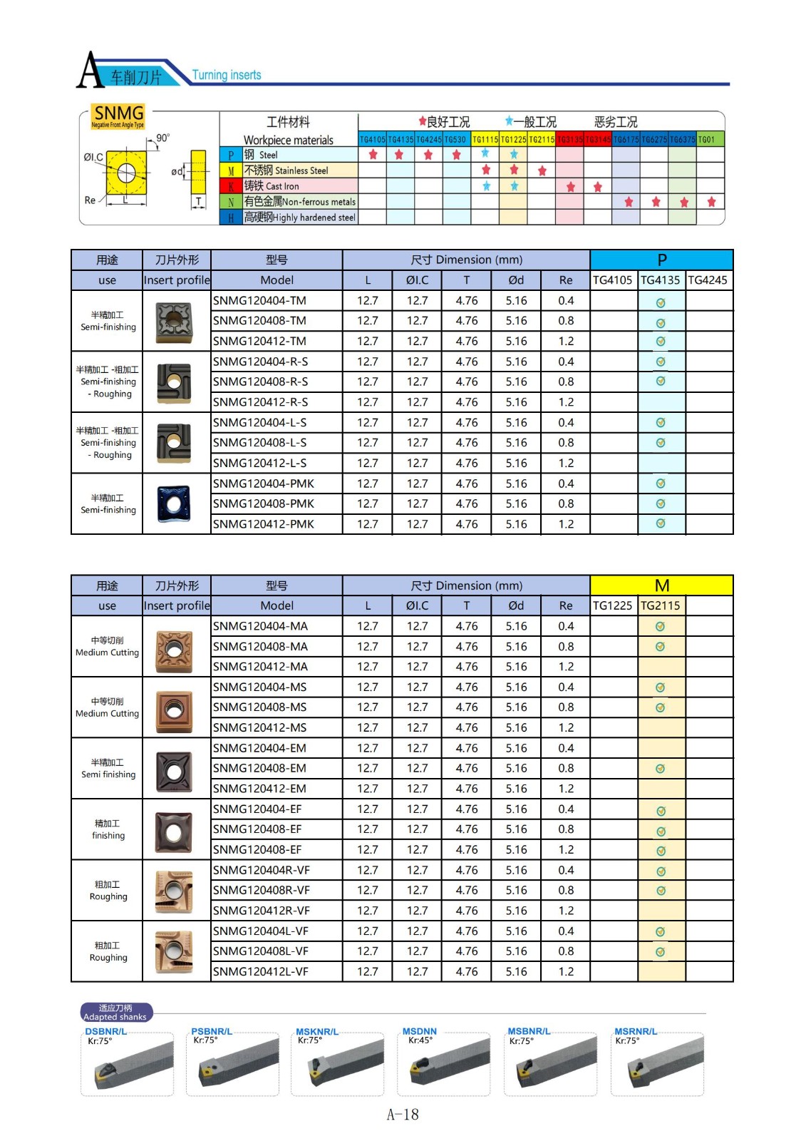 SNMG Menghidupkan Sisipan.jpg SNMG Menghidupkan Sisipan.jpg