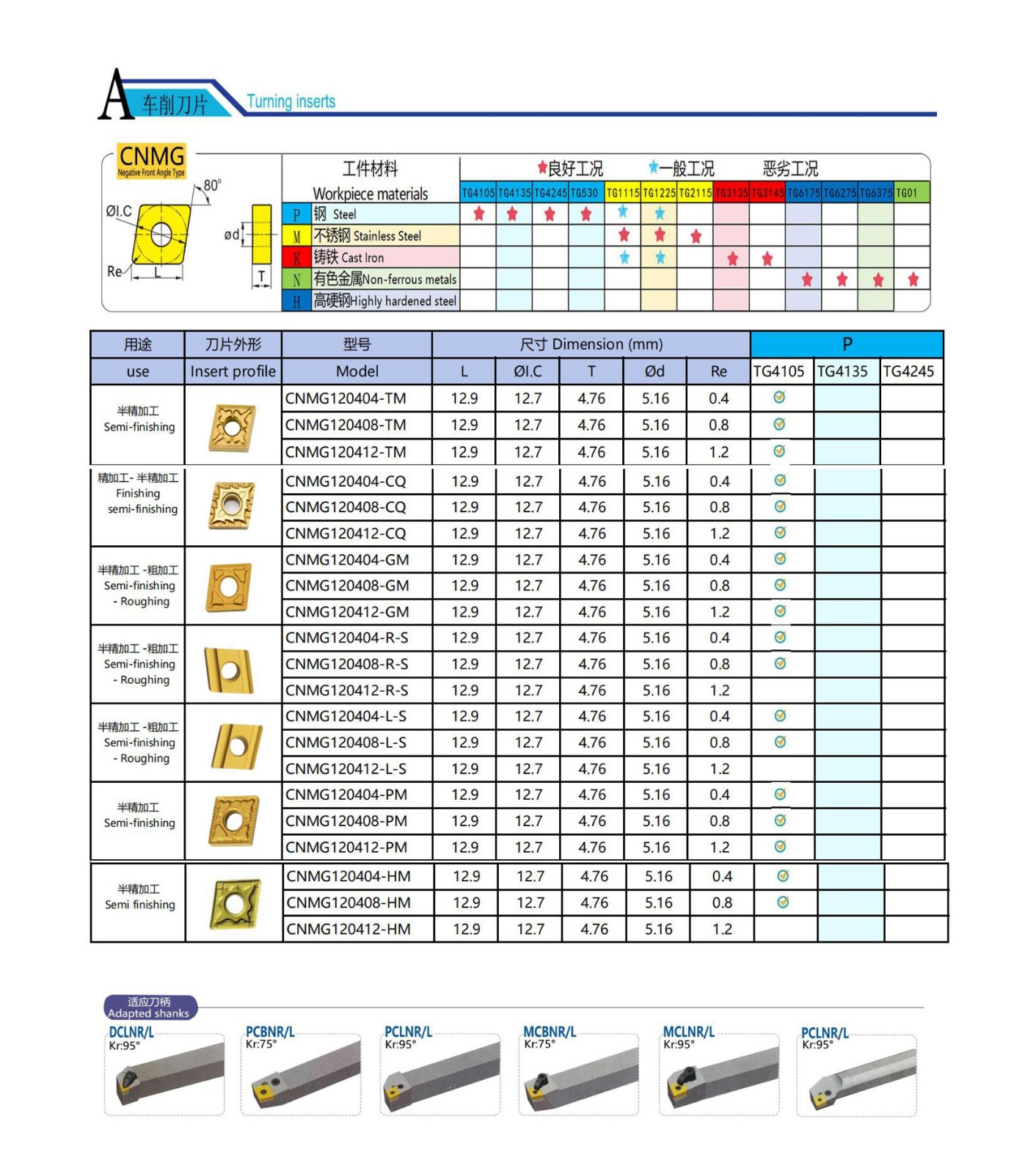 Wendeeinsätze.jpg Wendeeinsätze.jpg