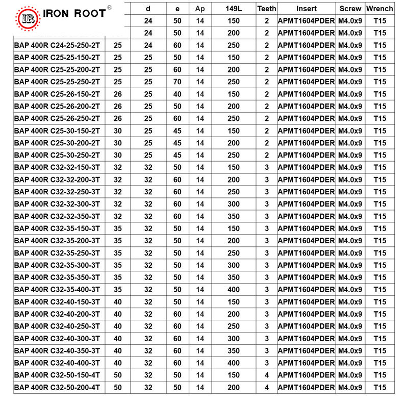 BAP400R CNC 밀링 공구 홀더 BAP400R CNC 밀링 공구 홀더