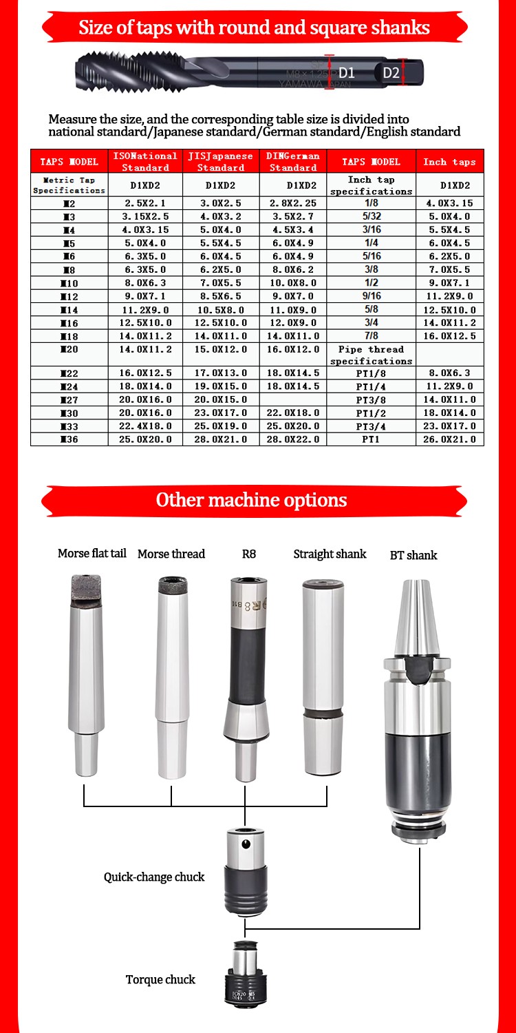 Holetap -Klemme Holetap -Klemme