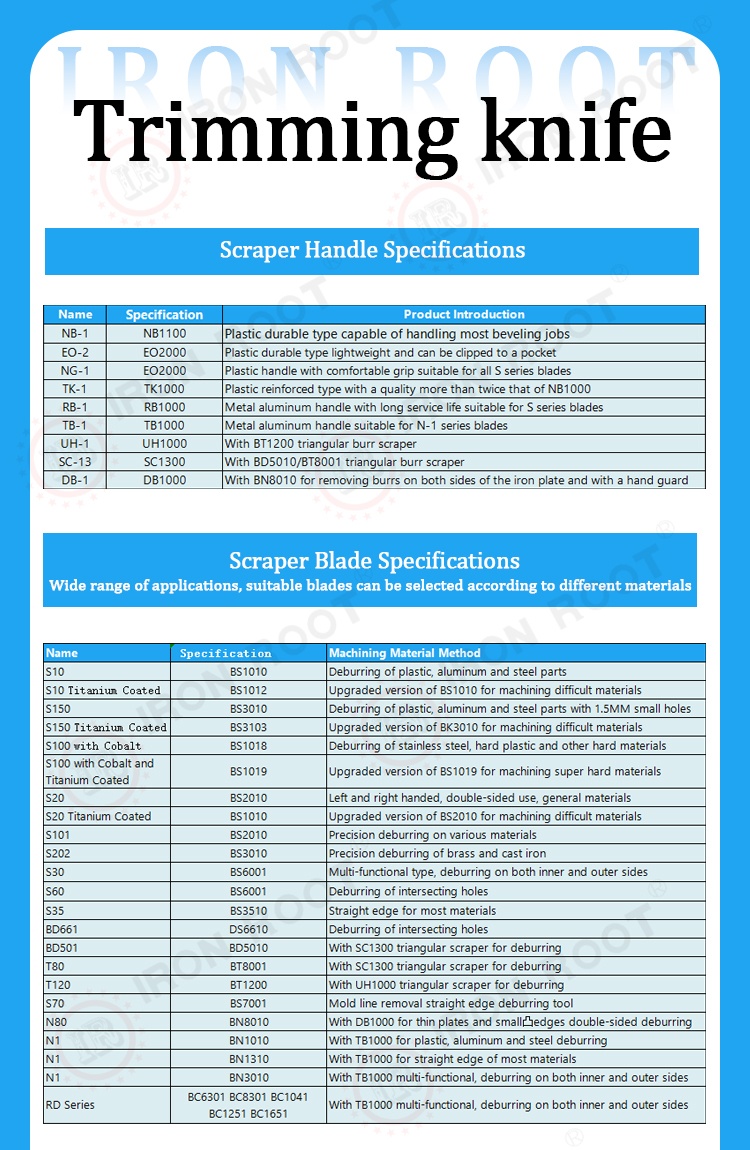 1745561123663149.jpg Baioneta Trimmer .jpg
