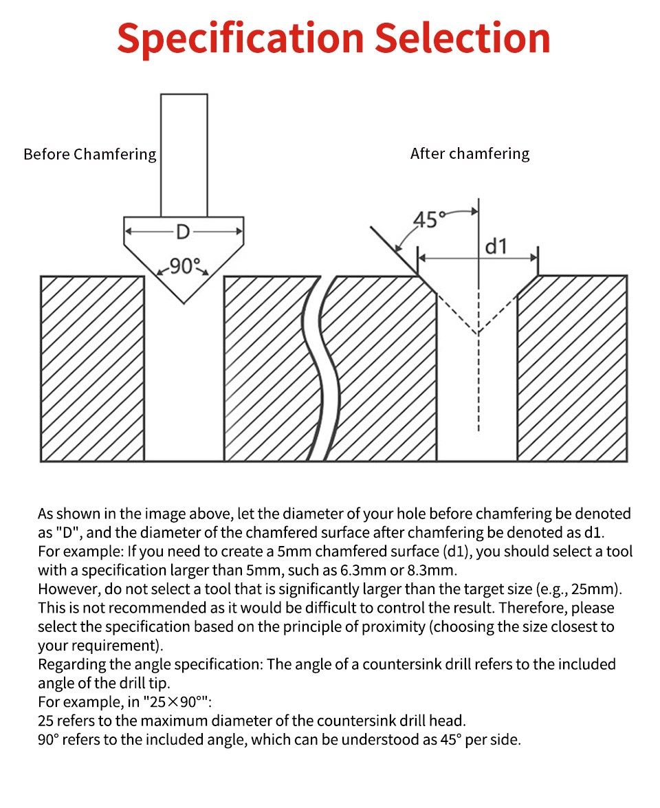 Herramienta de chaflán de 60° de estaño