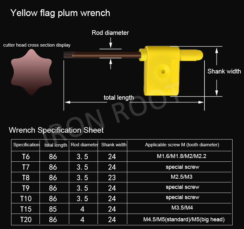 Accesorios para herramientas de fresado T15.jpg Accesorios para herramientas de fresado T15.jpg