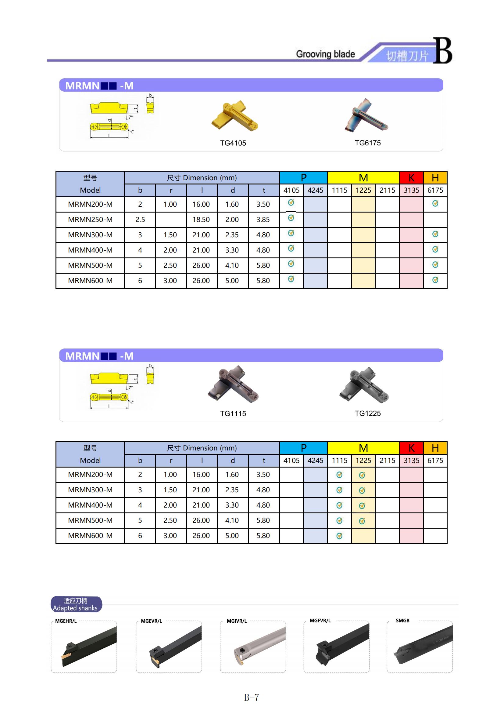 Sisipan alur MRMN.jpg Sisipan alur MRMN.jpg