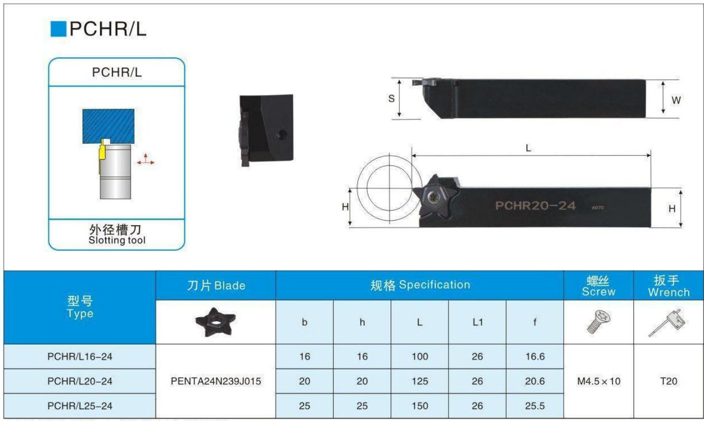 PCHR/L Kanal Açma Torna Takım Tutucu.jpg PCHR/L Kanal Açma Torna Takım Tutucu.jpg