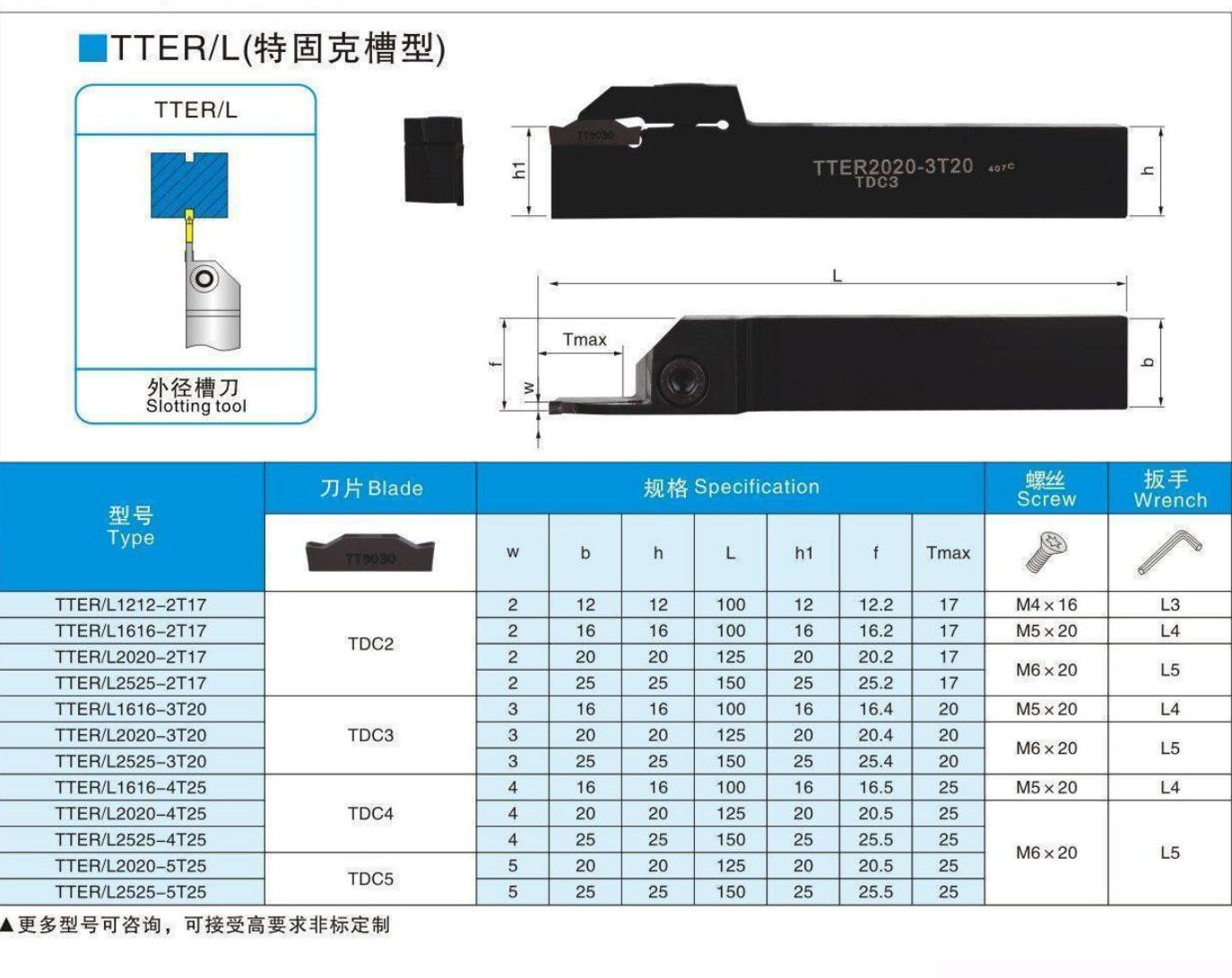 TTER/L CNC-Stechwerkzeughalter.jpg TTER/L CNC-Stechwerkzeughalter.jpg