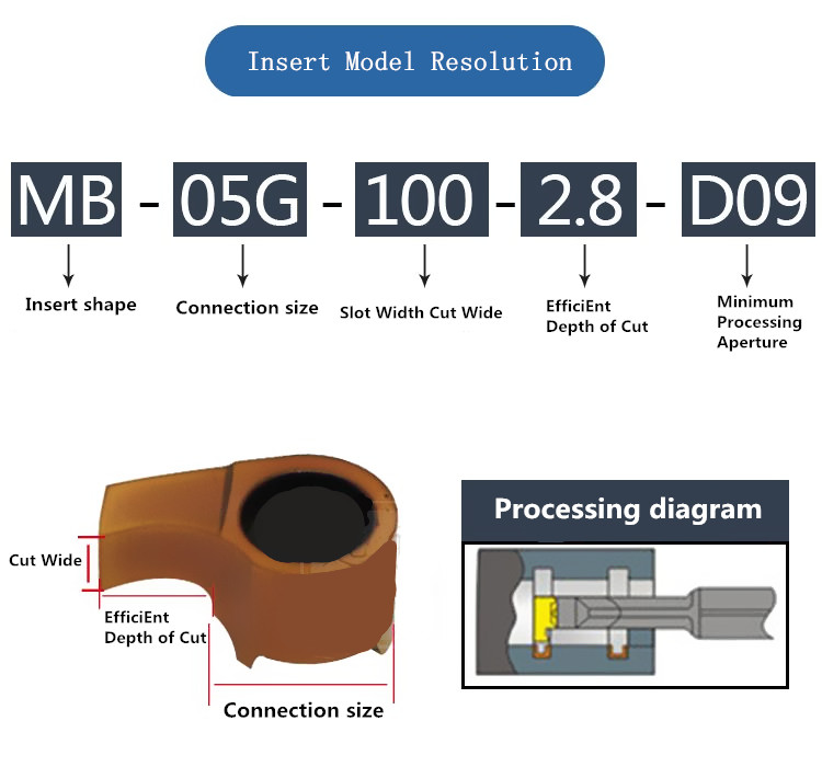 Alat bubut logam MB-5GR.jpg Alat bubut logam MB-5GR.jpg