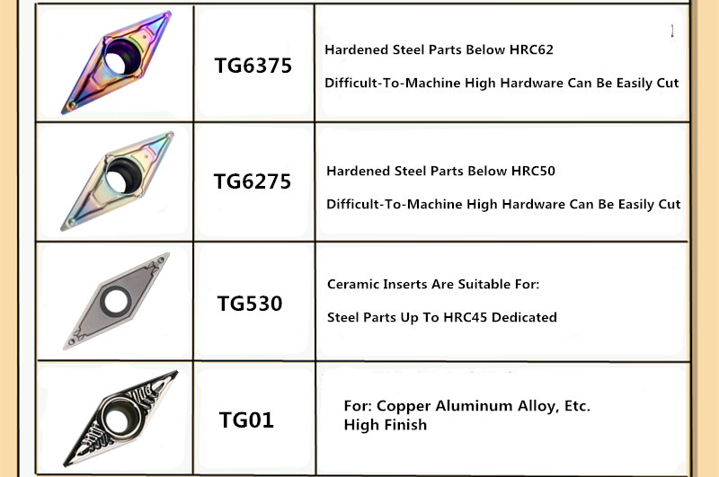 Wendeschneidplatte VCMT.jpg Wendeschneidplatte VCMT.jpg