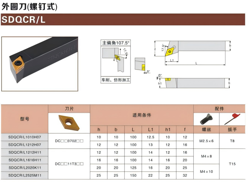 SDQCR/L CNC-Werkzeughalter.png SDQCR/L CNC-Werkzeughalter.png