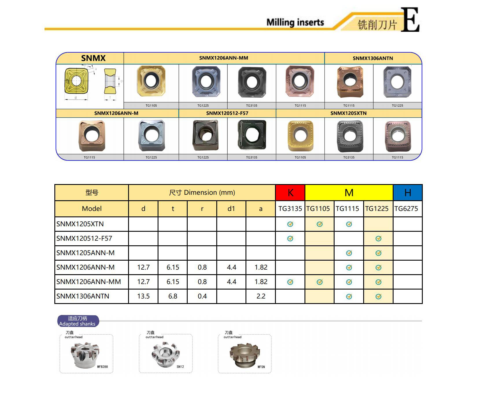Mühleneinsätze.jpg Mühleneinsätze.jpg