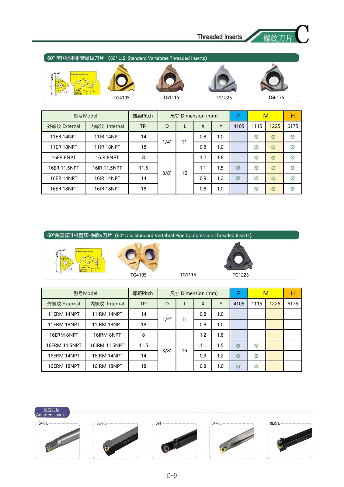 Inserções de rosca NPT 60°.jpg Inserções de rosca NPT 60°.jpg